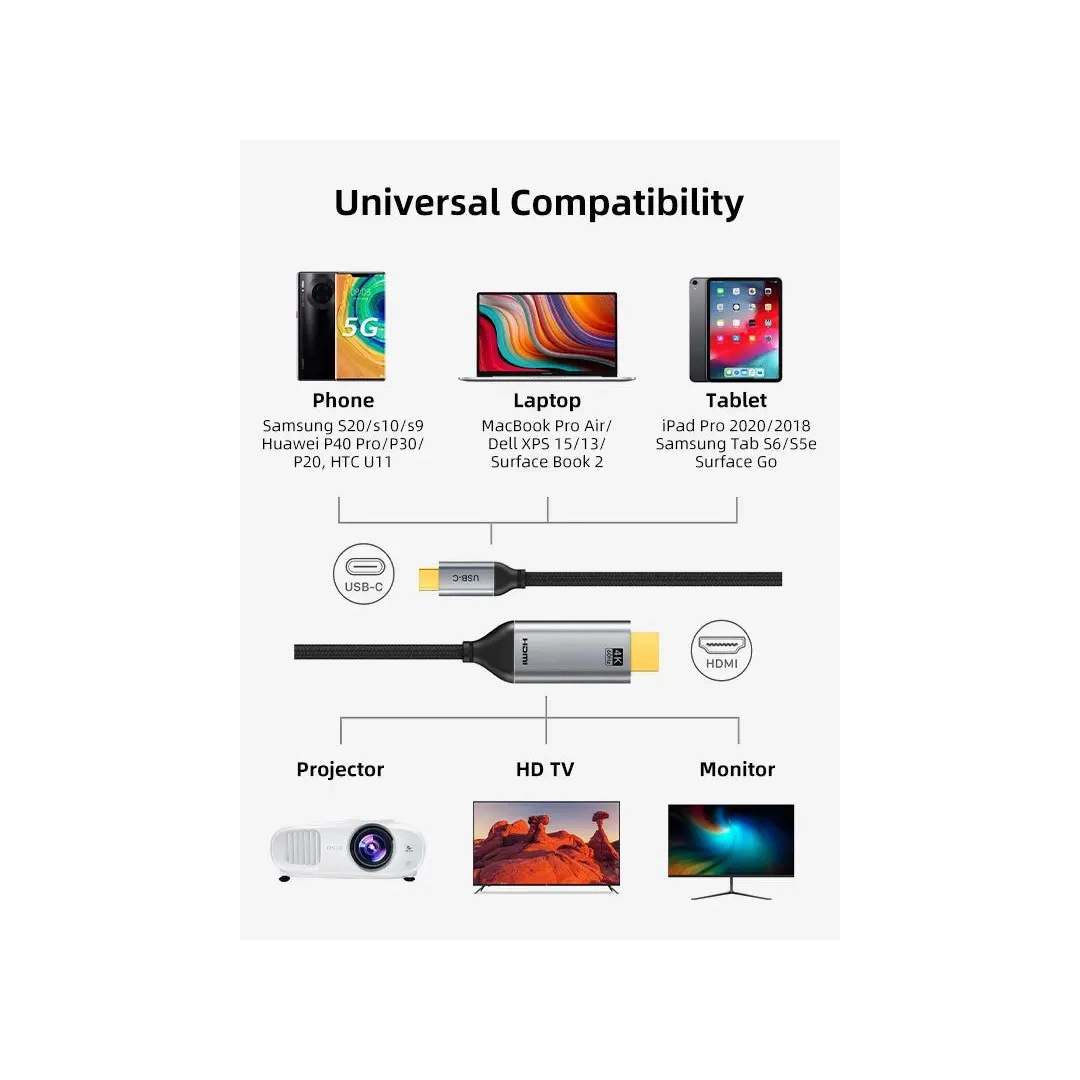 Кабель цифровий Vention Cabletime Type-C - HDMI, 1 m (CC10H)