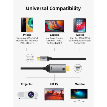 Кабель цифровий Vention Cabletime Type-C - HDMI, 1 m (CC10H)