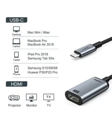 Кабель цифровий Vention Cabletime USB TYPE C - HDMI, 0.15m, v1.4 4K/30HZ (CP11A)