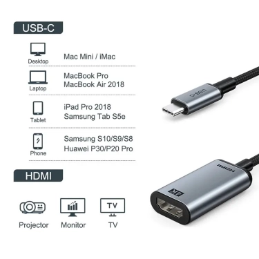 Кабель цифровий Vention Cabletime USB TYPE C - HDMI, 0.15m, v1.4 4K/30HZ (CP11A)