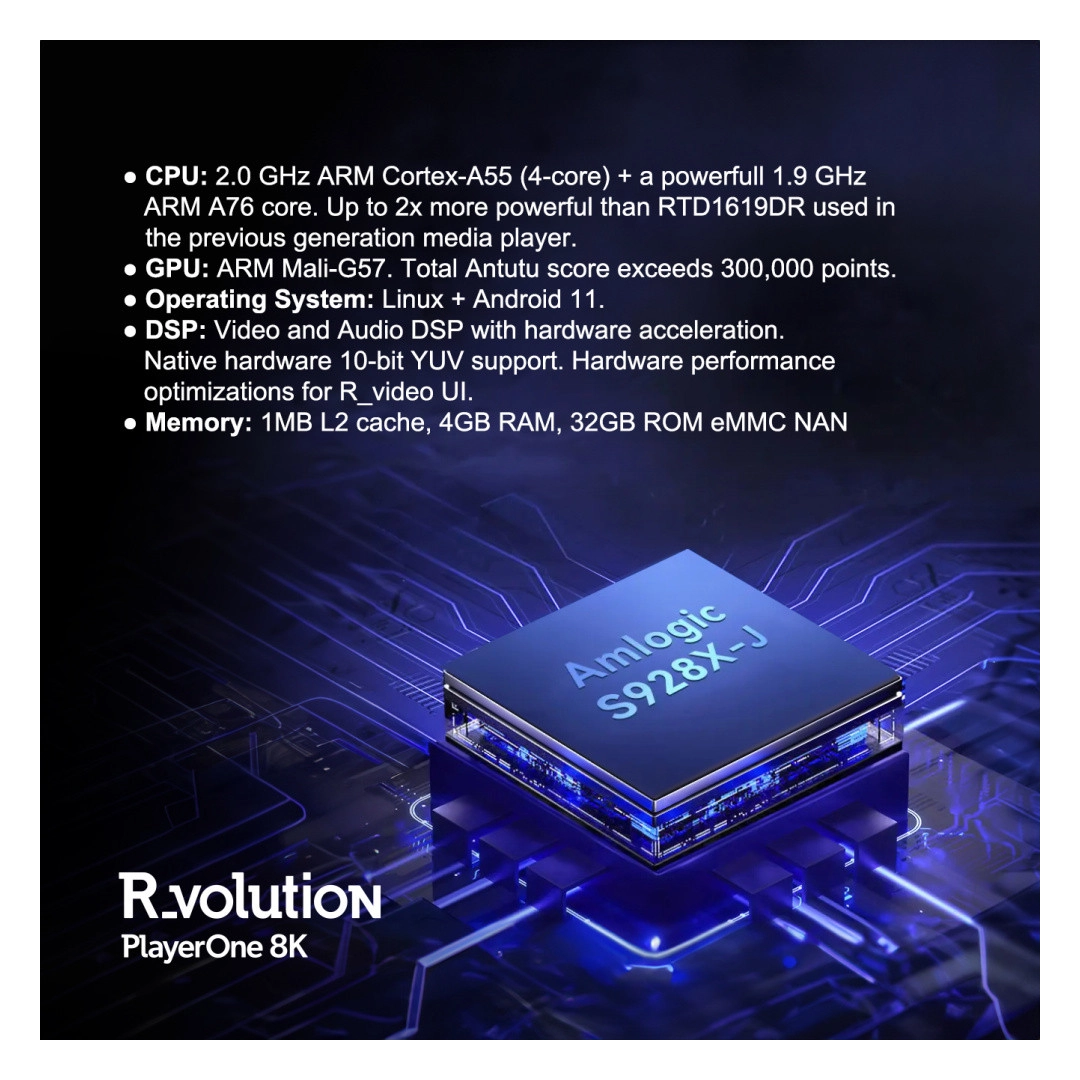 Медіаплеєр R_volution PlayerOne 8K Медіаплеєр R_volution PlayerOne 8K