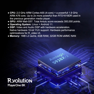 Медіаплеєр R_volution PlayerOne 8K