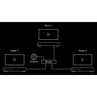 Медіаплеєр R_volution PlayerOne