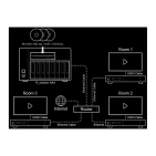 Медіасервер R_volution NAS