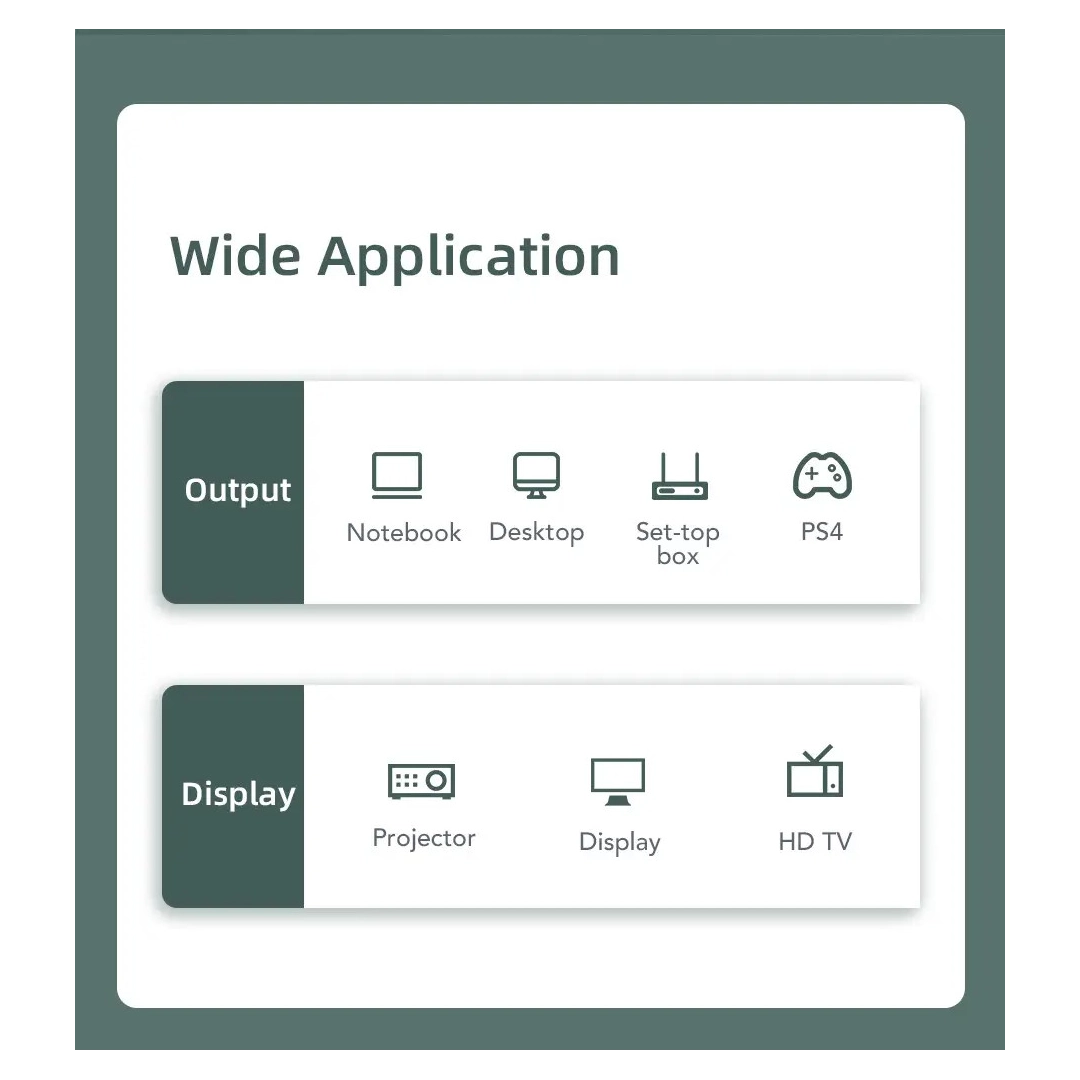 Перехідник Vention Сabletime DisplayPort - HDMI, 0.2m, v2.0 (1920 * 1080p) / 60HZ (CP22B) Перехідник Vention Сabletime DisplayPort - HDMI, 0.2m, v2.0 (1920 * 1080p) / 60HZ (CP22B)