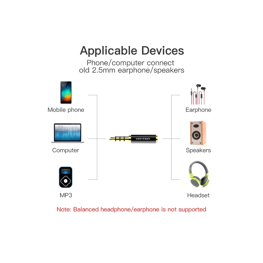 Перехідник Vention Vention 6.5mm Male to 3.5mm Female (BFBB0)