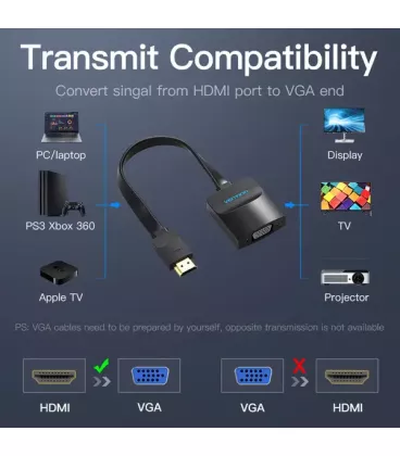 Перехідник Vention Flat HDMI-VGA, 0.2 м зі звуком та живленням (ACKBB/74346)