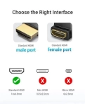 Перехідник Vention HDMI Male to Female Adapter 90° Degree лівий (AIBBO)