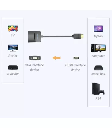 Перехідник Vention HDMI to VGA Converter 0.15M Black ACFBB42154 (43387880)