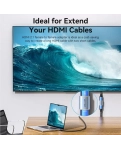Adapter Vention HDMI F - HDMI F straight (AIUH0)