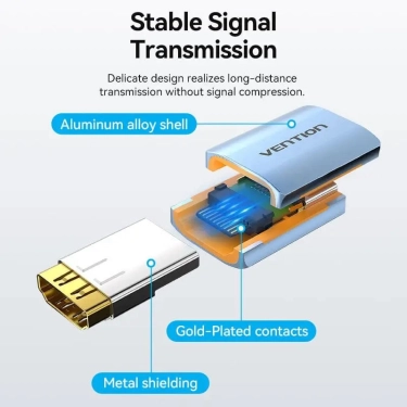 Перехідник Vention HDMI F - HDMI F прямий (AIUH0)