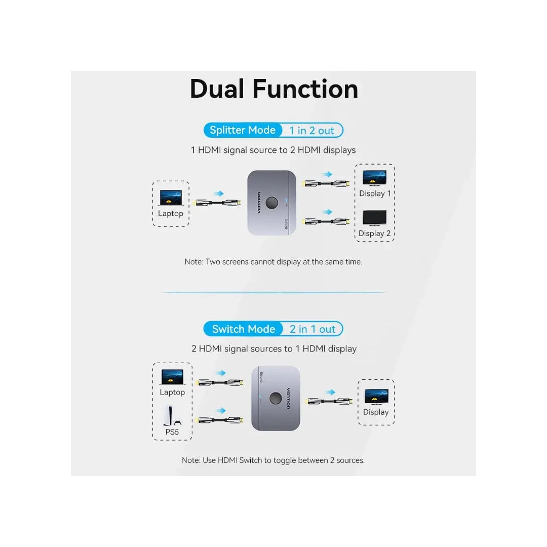 Світч Vention 2-Port Bi-Directional 8K HDMI Gray Aluminium Alloy Type AKPH0 Світч Vention 2-Port Bi-Directional 8K HDMI Gray Aluminium Alloy Type AKPH0