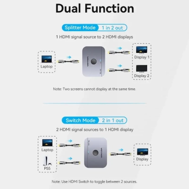 Світч Vention 2-Port Bi-Directional 8K HDMI Gray Aluminium Alloy Type AKPH0