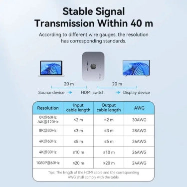 Світч Vention 2-Port Bi-Directional 8K HDMI Gray Aluminium Alloy Type AKPH0