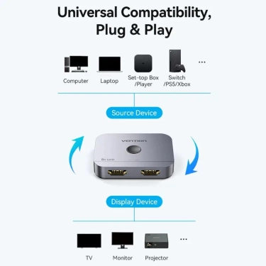Світч Vention 2-Port Bi-Directional 8K HDMI Gray Aluminium Alloy Type AKPH0