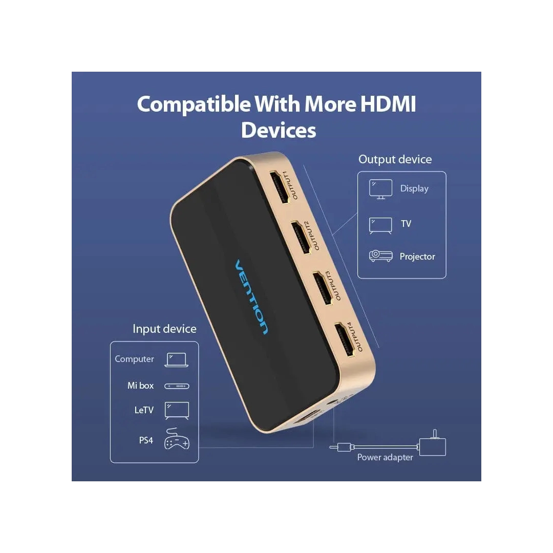 Світч Vention HDMI 1х4 (ACCG0) Світч Vention HDMI 1х4 (ACCG0)