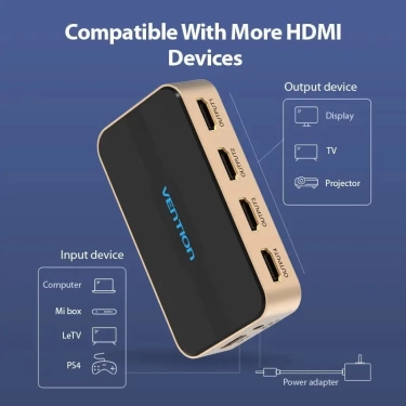 Світч Vention HDMI 1х4 (ACCG0)