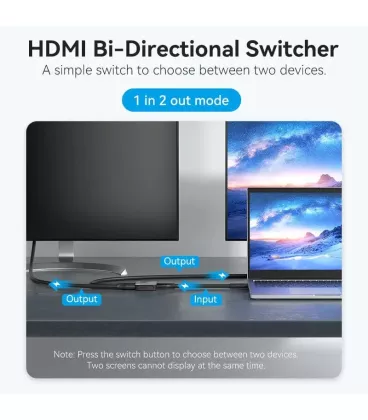 Світч Vention HDMI Switcher 2.0 (AKOB0)