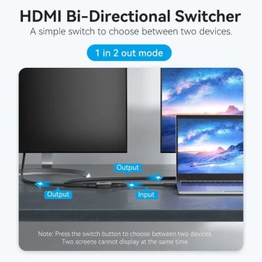 Світч Vention HDMI Switcher 2.0 (AKOB0)