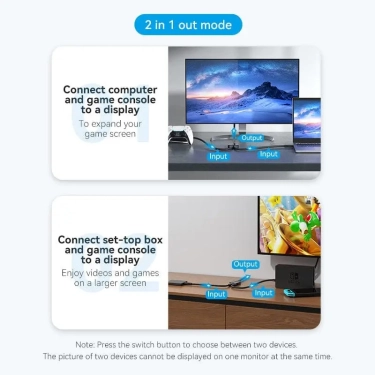 Світч Vention HDMI Switcher 2.0 (AKOB0)