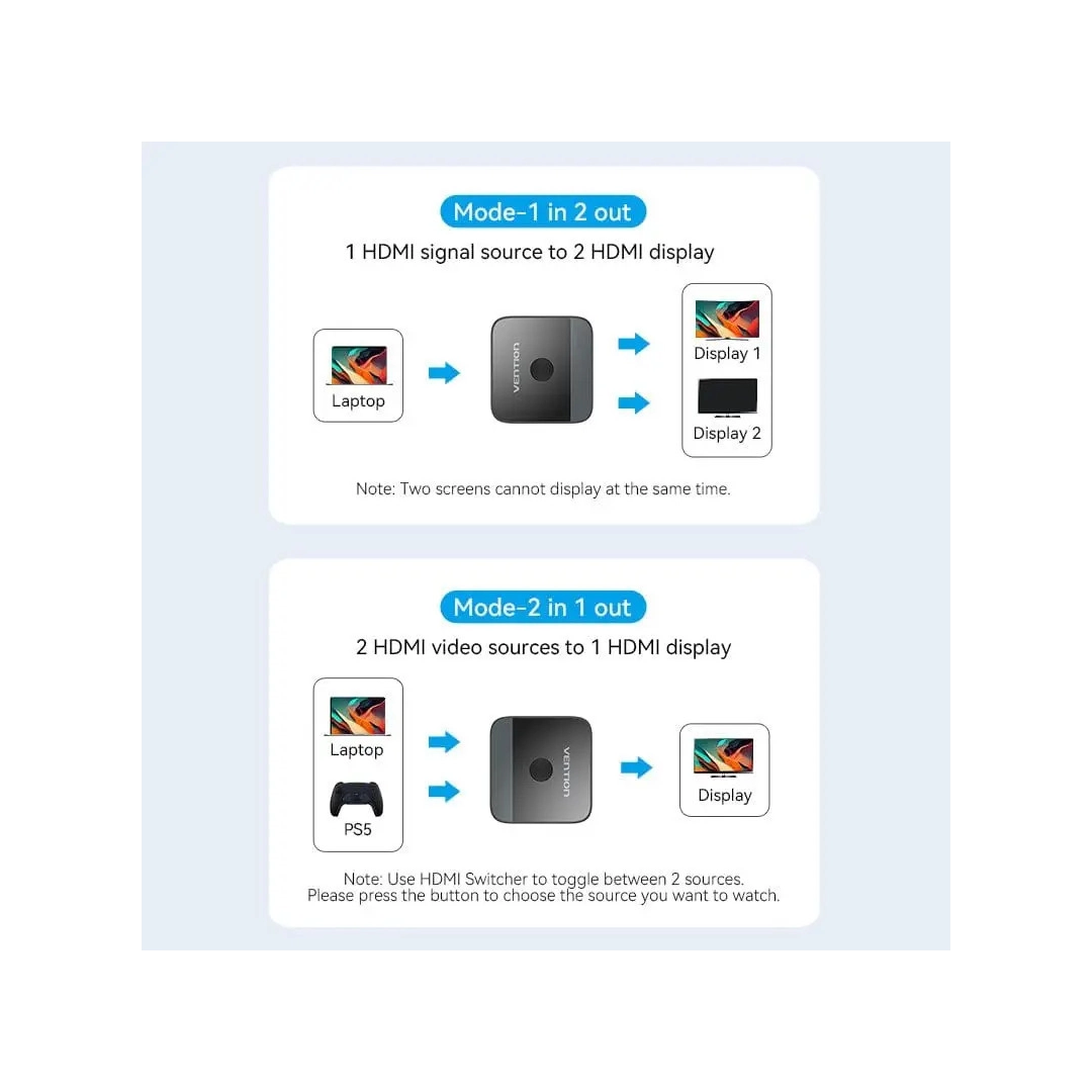 Світч Vention HDMI Switcher 2.0 (AKOB0) Світч Vention HDMI Switcher 2.0 (AKOB0)