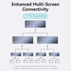 Спліттер Vention HDMI 1х8 4K 60Hz (AKQB0-EU) Спліттер Vention HDMI 1х8 4K 60Hz (AKQB0-EU)