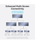 Splitter Vention HDMI 1x8 4K 60Hz (AKQB0-EU)