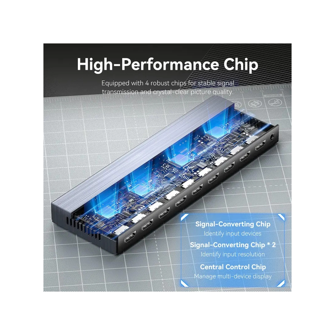 Спліттер Vention HDMI 1х8 4K 60Hz (AKQB0-EU)