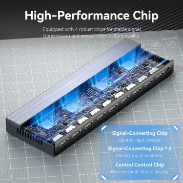 Спліттер Vention HDMI 1х8 4K 60Hz (AKQB0-EU)