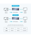 Splitter Vention HDMI 1x8 4K 60Hz (AKQB0-EU)