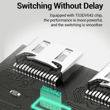 Спліттер Vention HDMI 2.0 (AFUHO)