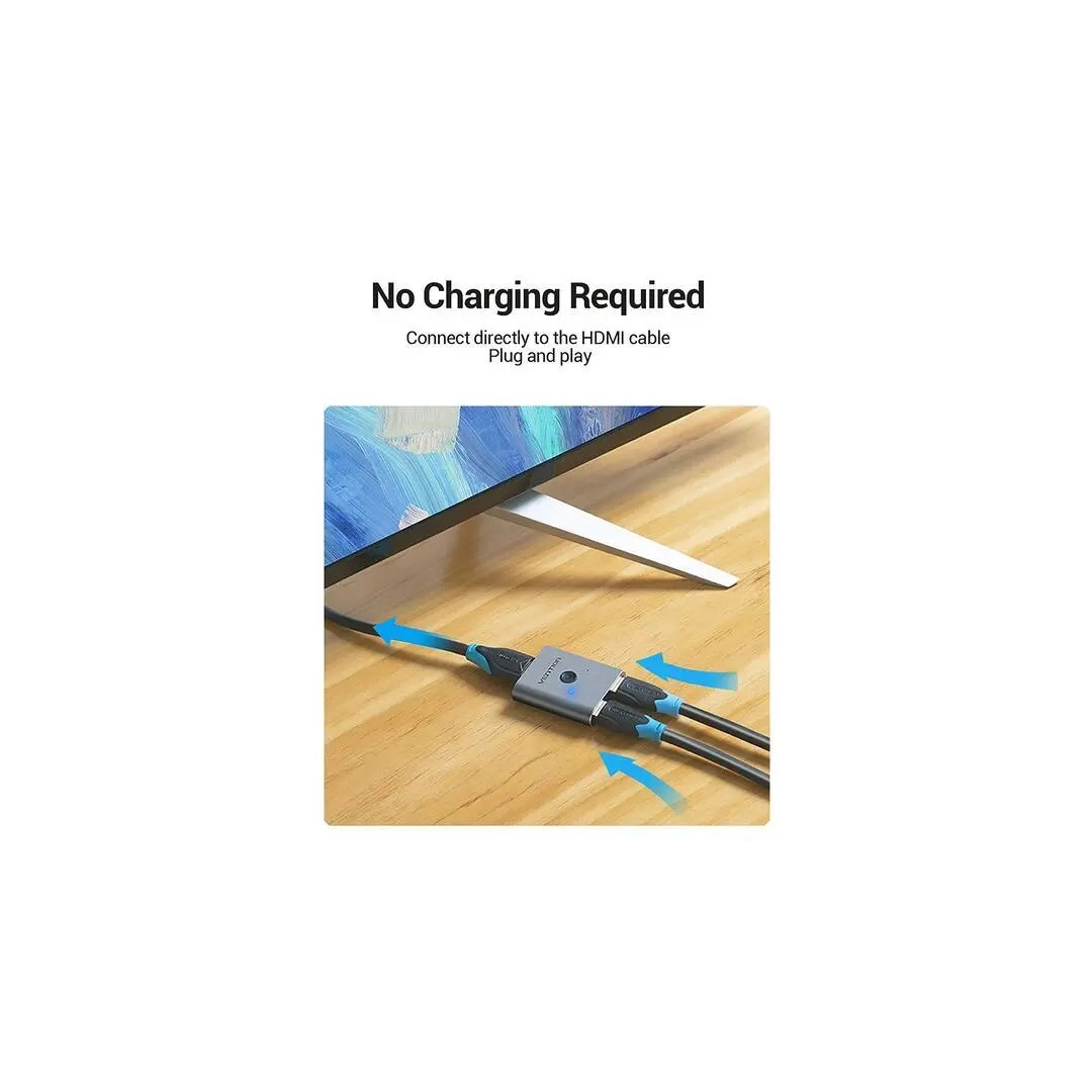 Спліттер Vention HDMI 2.0 (AFUHO) Спліттер Vention HDMI 2.0 (AFUHO)