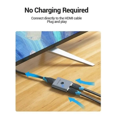 Спліттер Vention HDMI 2.0 (AFUHO)