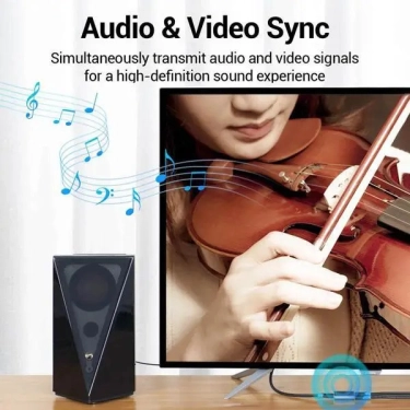 Спліттер Vention HDMI 2.0 (AFUHO)
