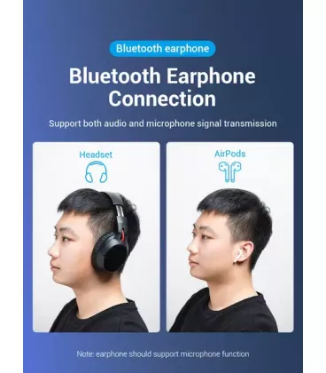 Bluetooth-адаптер Vention 5.0 (CDSW0)