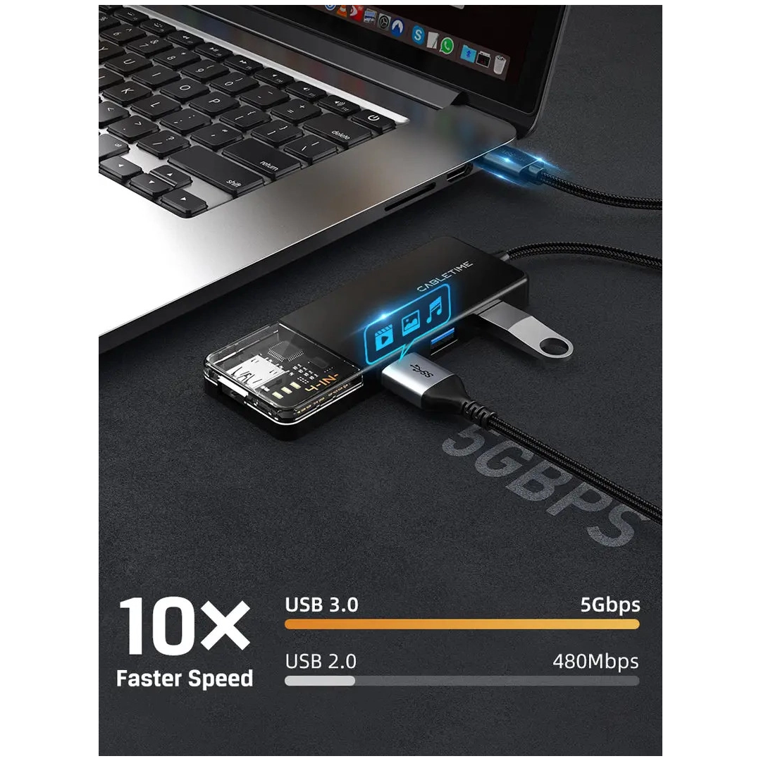 USB-хаб Vention Cabletime USB Type C - 4 Port USB 3.0, 0.15 cm (CB02B) USB-хаб Vention Cabletime USB Type C - 4 Port USB 3.0, 0.15 cm (CB02B)
