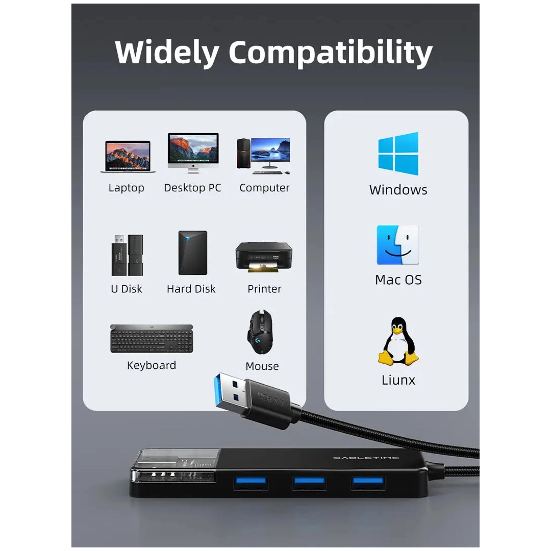 USB-хаб Vention Cabletime USB Type C - 4 Port USB 3.0, 0.15 cm (CB02B) USB-хаб Vention Cabletime USB Type C - 4 Port USB 3.0, 0.15 cm (CB02B)