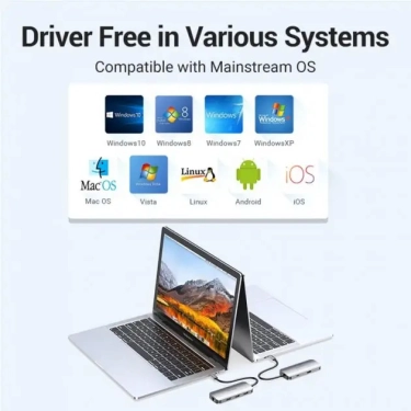 USB-хаб Vention OTG USB Hub USB-C to HDMI/USB 3.0x3/RJ45/PD, 0.15 m (TOHHB)