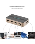 Спліттер Vention HDMI 1*5 (ACDGO)