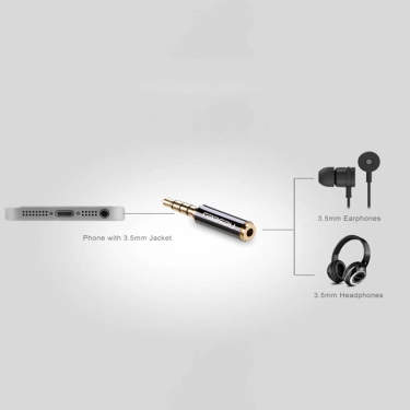 UGREEN 3.5 mm Male to 2.5 mm Female Adapter 20502