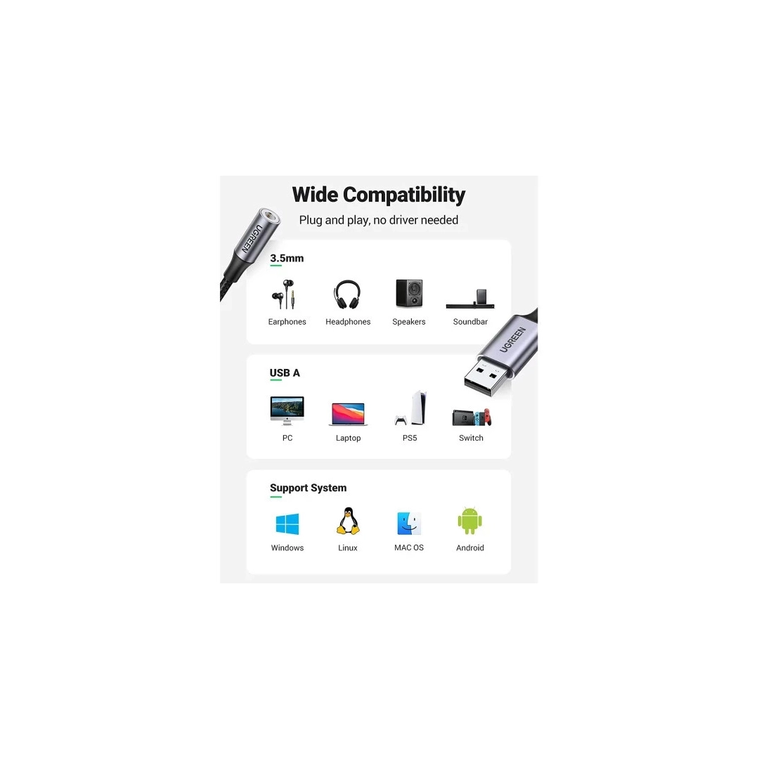 ЦАП та підсилювач Ugreen CM477 USB to 3.5mm Audio Adapter Gray 30757