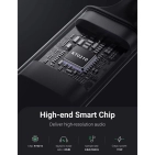 ЦАП та підсилювач Ugreen CM477 USB to 3.5mm Audio Adapter Gray 30757 ЦАП та підсилювач Ugreen CM477 USB to 3.5mm Audio Adapter Gray 30757