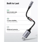 ЦАП та підсилювач Ugreen CM477 USB to 3.5mm Audio Adapter Gray 30757 ЦАП та підсилювач Ugreen CM477 USB to 3.5mm Audio Adapter Gray 30757