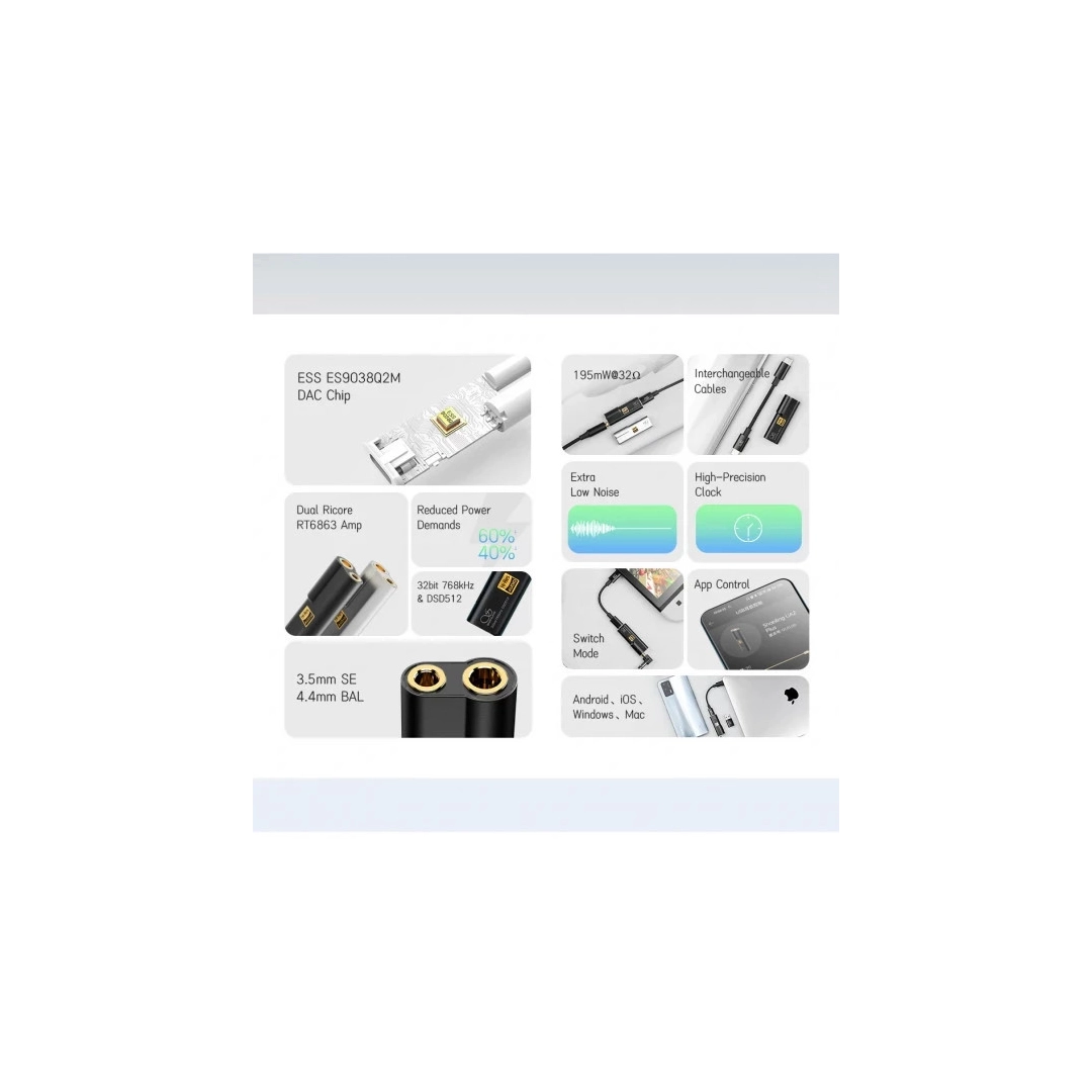 ЦАП та підсилювач Shanling UA2 Plus Black