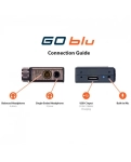 ЦАП та підсилювач iFi GO Blu Black