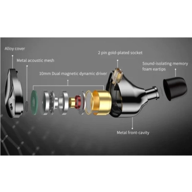 Навушники Knowledge Zenith D-FI (Standard Version) Mic Black