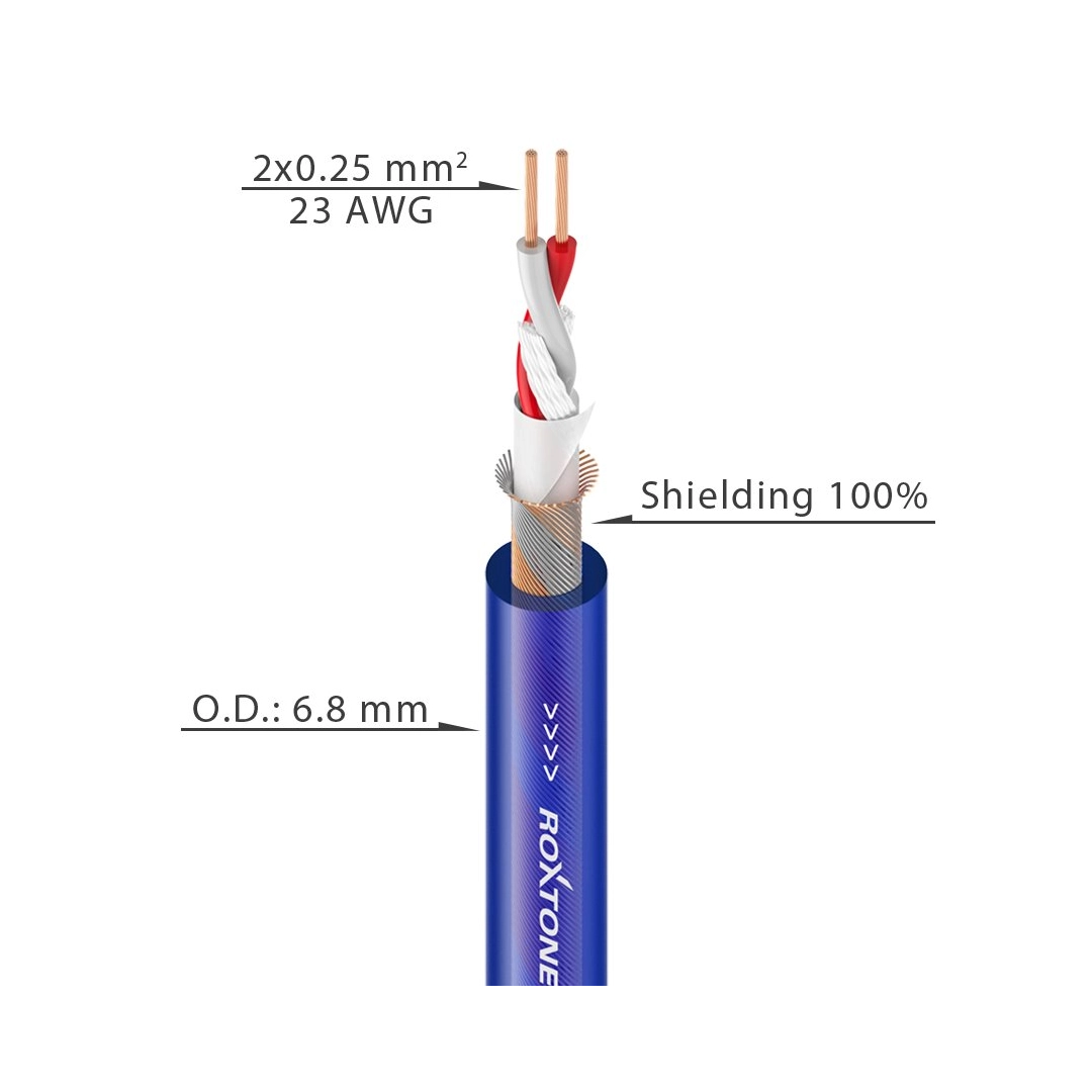 MC080-100m ROXTONE Кабель мікрофонний симетричний, діаметр 6,8 мм