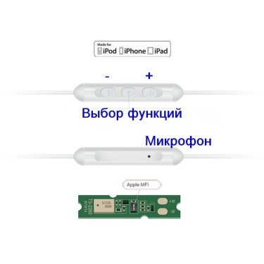 TS-2280 GOLDEN Takstar Навушники Hands-free / гарнітура Apple MFi сертифікат, ідеально сумісна з iPhone, iPad і iPod