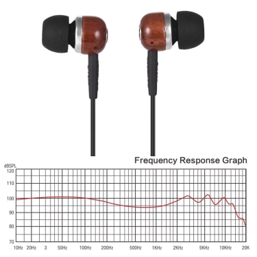 HI1200 Takstar Навушники Hands-free / гарнітура