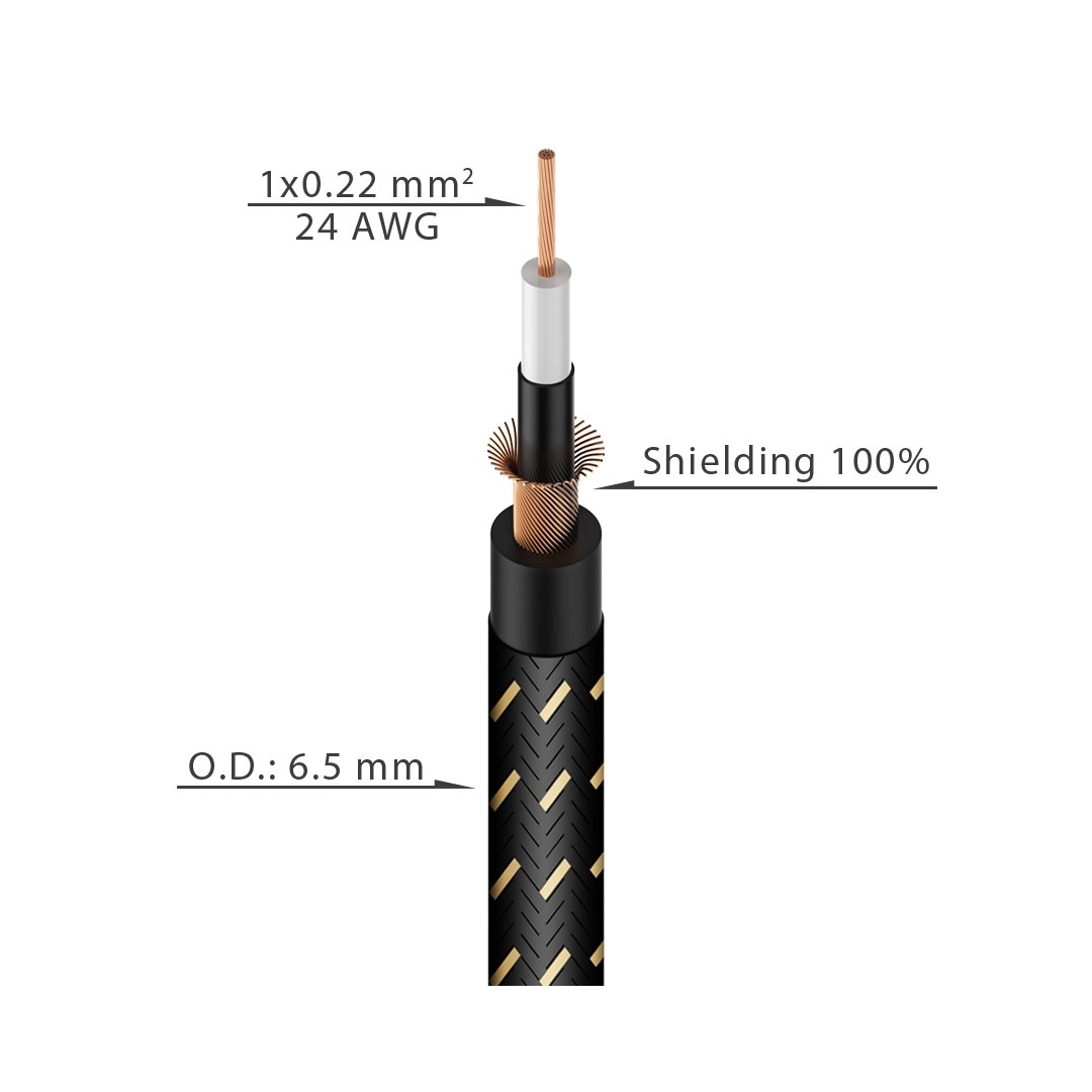 GC050 ROXTONE Кабель инструментальный внешн. диаметр 6,5 мм, сеч. 1 x 0.22 мм